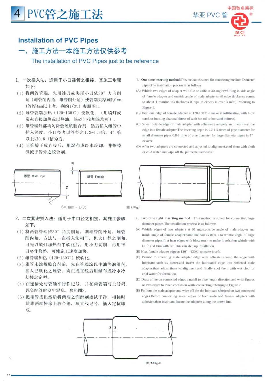 PVC-U管材、件产品